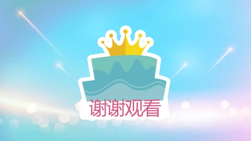 生日快乐生日派对纪念册电子相册PPT