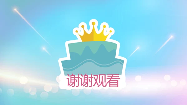 生日快乐生日派对纪念册电子相册PPT