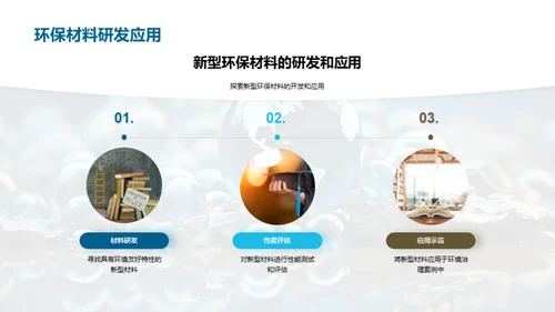 环保科学探索与实践