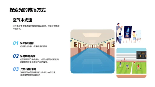 光学物理教学报告PPT模板