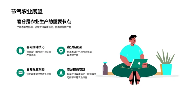 春分农事应对策略PPT模板
