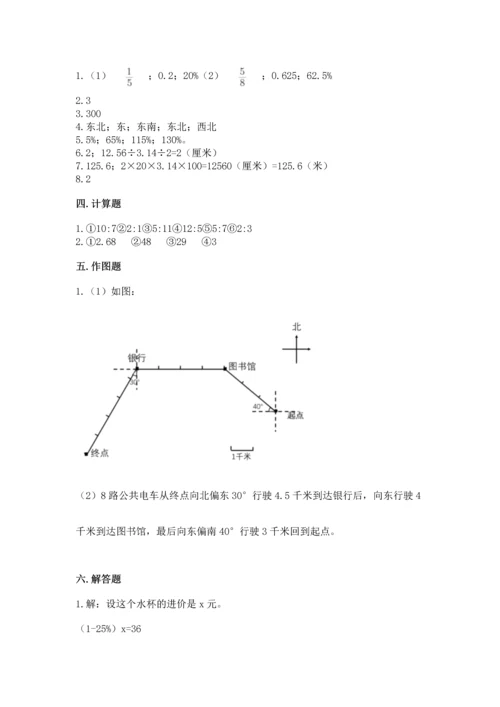 人教版六年级上册数学期末测试卷（突破训练）word版.docx