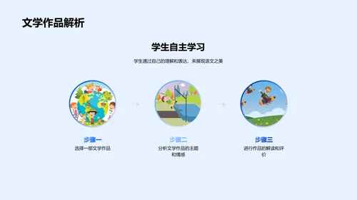 语文学习魅力展示PPT模板