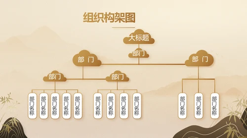 卷轴中国风宋代历史文学教学动态PPT