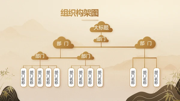 卷轴中国风宋代历史文学教学动态PPT