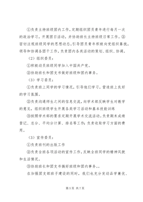 先进团支部申报材料 (6).docx