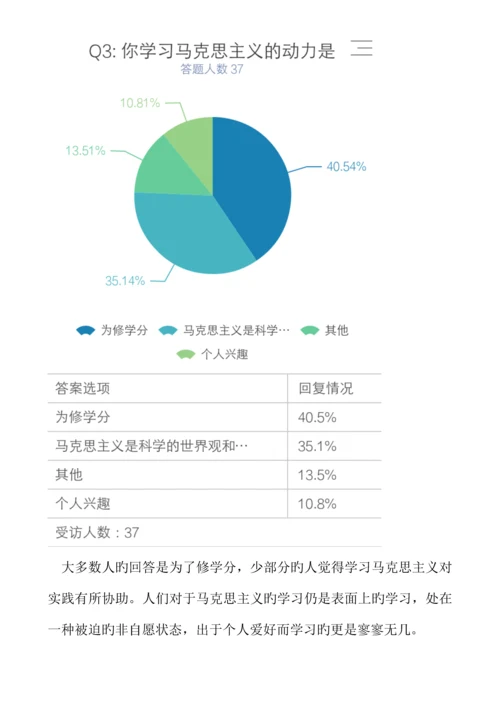 大学生对马克思主义的了解情况调查汇总报告.docx