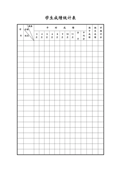 学生成绩统计表