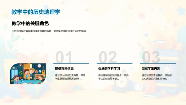 历史地理学讲解PPT模板