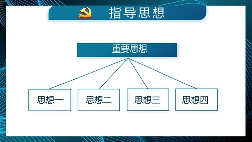蓝色大气党建党风廉政建设动态PPT