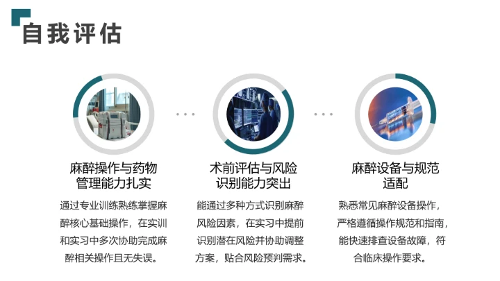 绿色商务风临床医学专业大学生求职综合展示职业生涯规划通用PPT模版