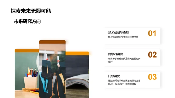 学术研究探索