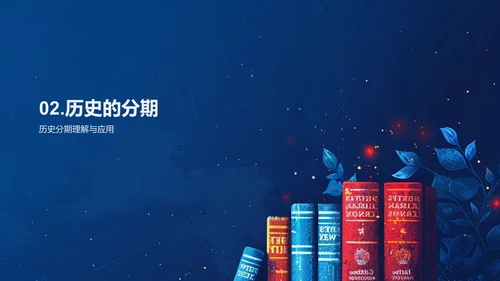 历史课程讲解PPT模板
