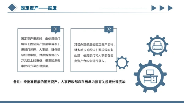蓝色简约商务蓝灰几何立体形状财务资产管理固定资产管理ppt
