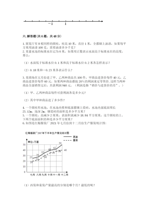 沪教版小学六年级下册数学期末综合素养测试卷ab卷.docx