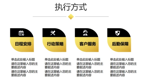 大气商业融资创业计划书商务通用PPT模板