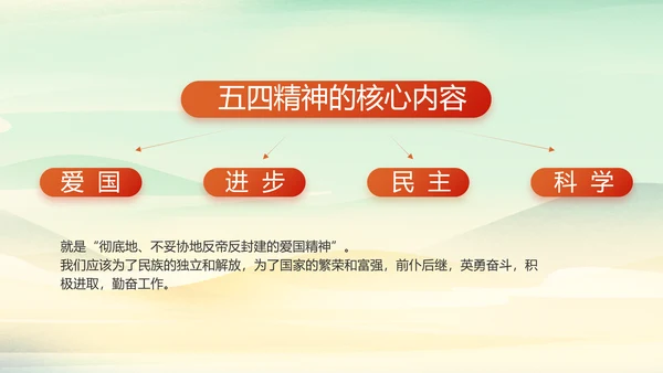 党课开讲啦少先队员童心向党动态PPT