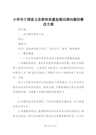 小学关于国家义务教育质量监测反馈问题的整改方案.docx