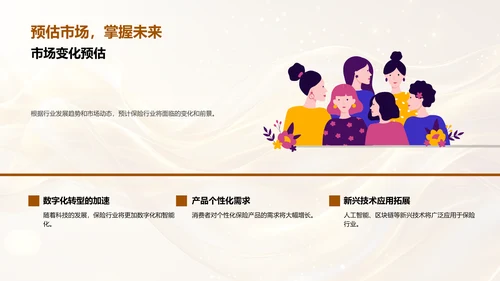 202X保险业务年报