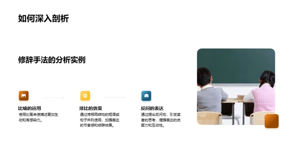 现代文章深度解析