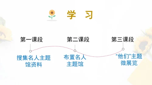 统编版初中语文八年级上册第二单元大单元整体教学：重要他人人物主题馆 课件（共33张PPT）