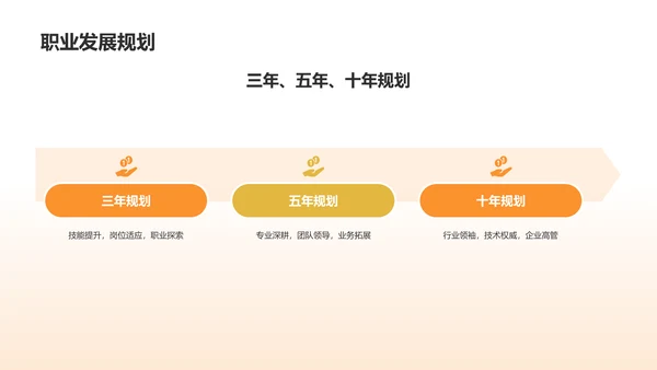 橙色手绘风IT精英求职简历PPT模板