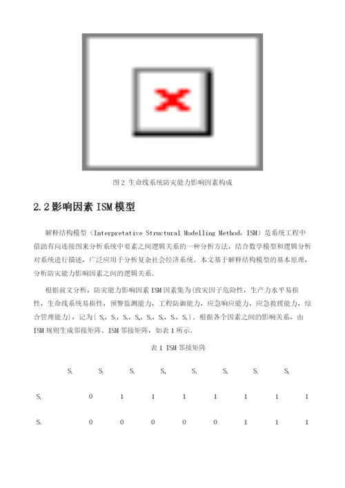 城市生命线系统综合防灾能力影响因素分析.docx