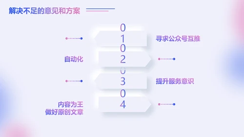 蓝色粉色弥散风新拟态形状运营述职报告PPT模板