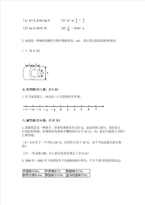 小学毕业测试数学试卷达标题