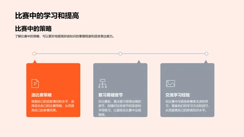 拼音竞赛教学PPT模板