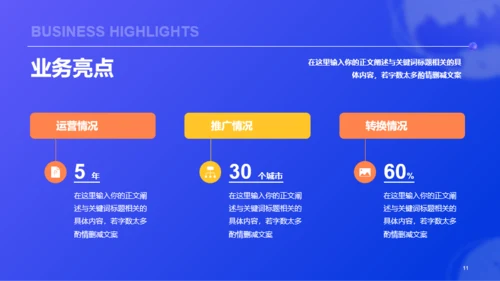 蓝色创意酷炫3D工作总结PPT