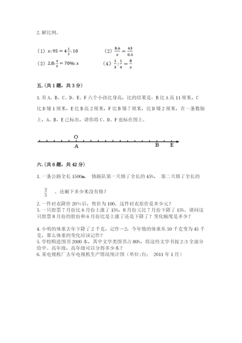 小升初数学综合模拟试卷附答案【能力提升】.docx