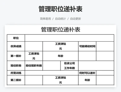 管理职位递补表