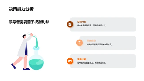 领导力的掌控与提升