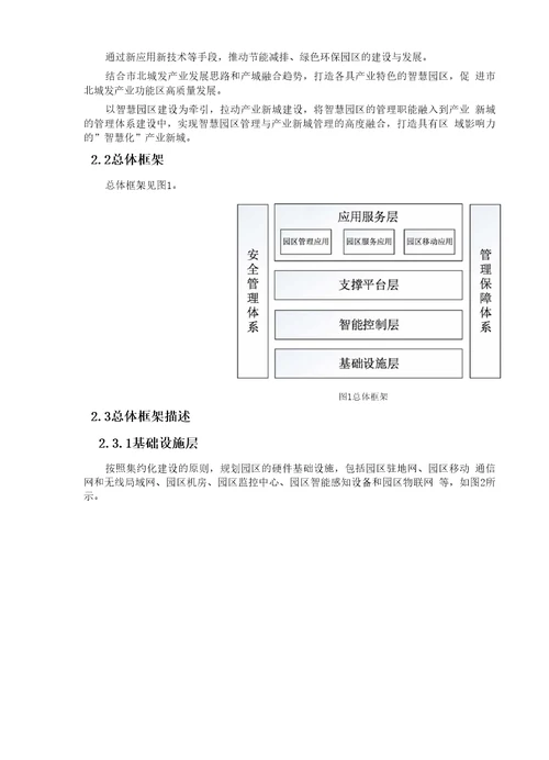 智慧园区建设与管理通用规范