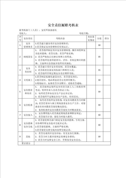 安全履职考核表