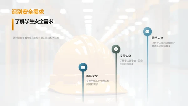 校园安全教育策略