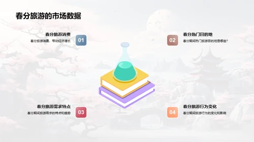 春分旅游的价值挖掘