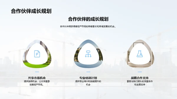 房产赋能合作策略