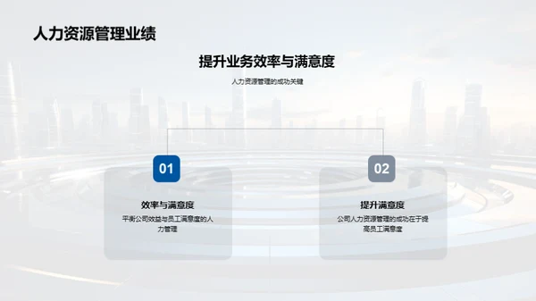 人力资源，赋能企业