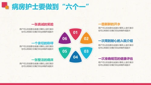 护士礼仪培训PPT模板护理知识培训学习