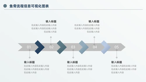 商务高级灰鱼骨图信息可视化图表PPT