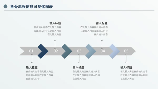 商务高级灰鱼骨图信息可视化图表PPT