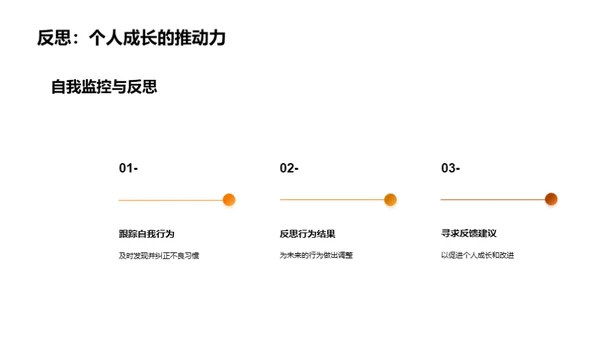 行为习惯 塑造成功