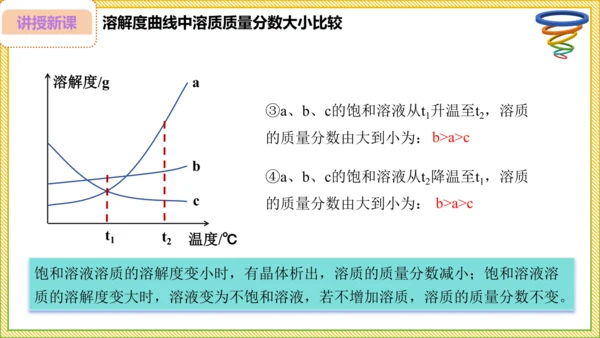 9.3.1 溶质的质量分数（28页）课件-- 2024-2025学年化学人教版九年级下册