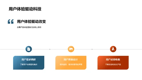 互联网领域的未来展望