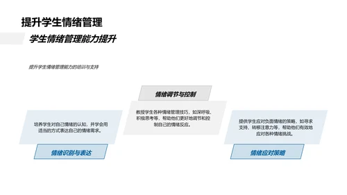 学校家长共育策略