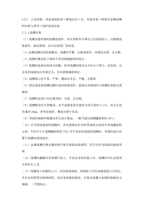 优质建筑电气关键工程综合施工专题方案.docx