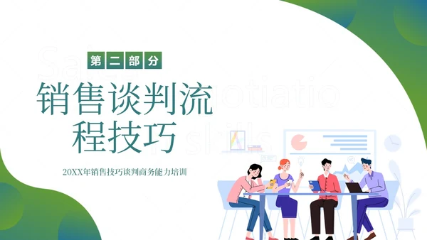 销售谈判技巧电话销售电话谈判商务培训PPT课件