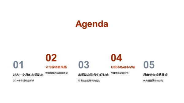 销售策略与市场脉动